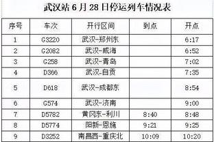 老里是你离开76人的原因？本西：两年前的事了 沃恩现在是我主帅